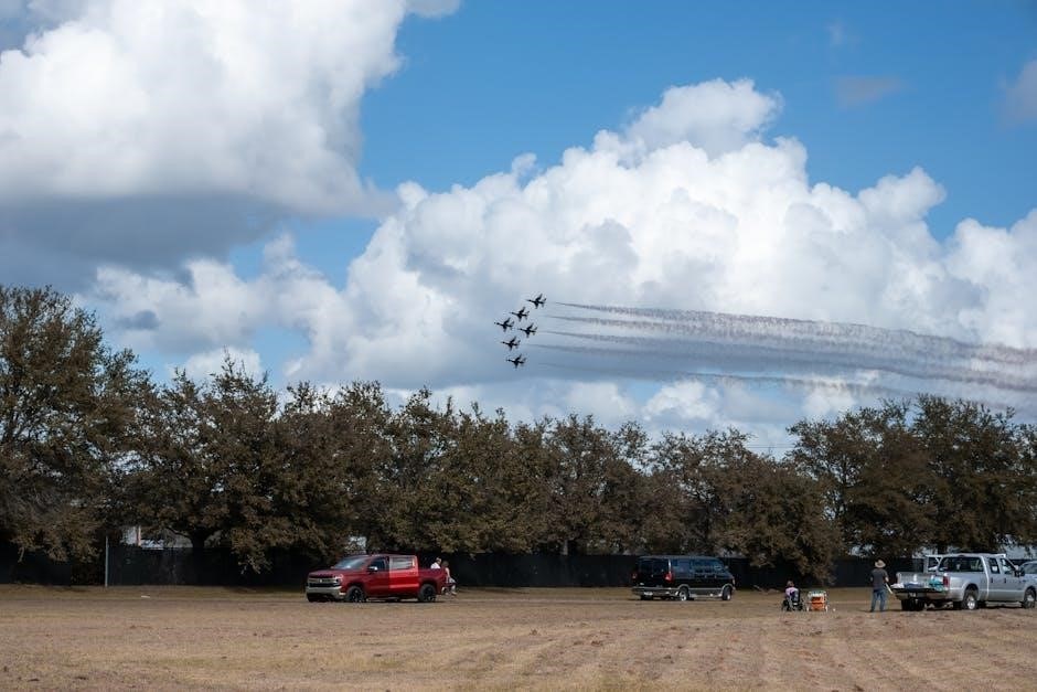 air force instruction 36-3205